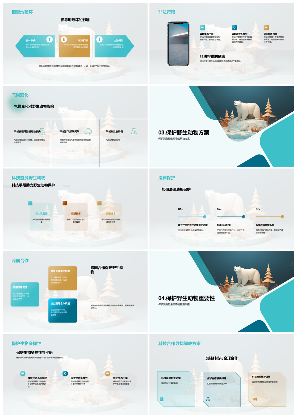 全球行动拯救濒危动物应对威胁挑战PPT模板
