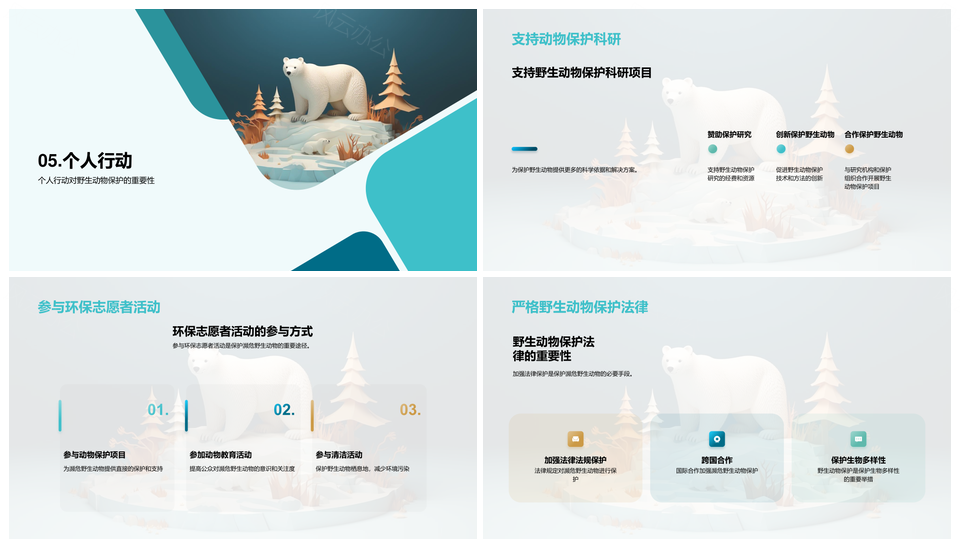 全球行动拯救濒危动物应对威胁挑战PPT模板