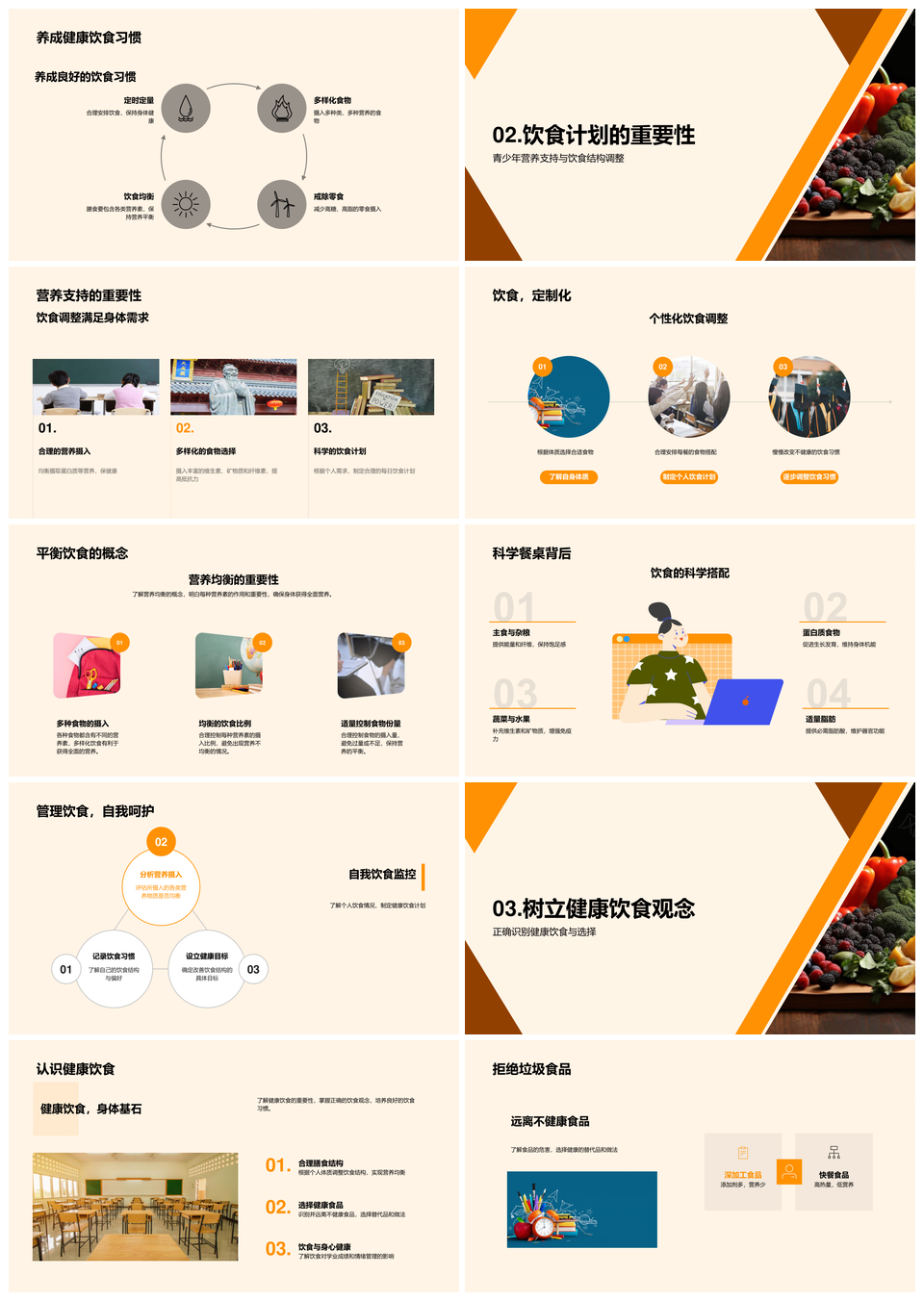 青少年健康饮食科学指导与营养支持PPT模板