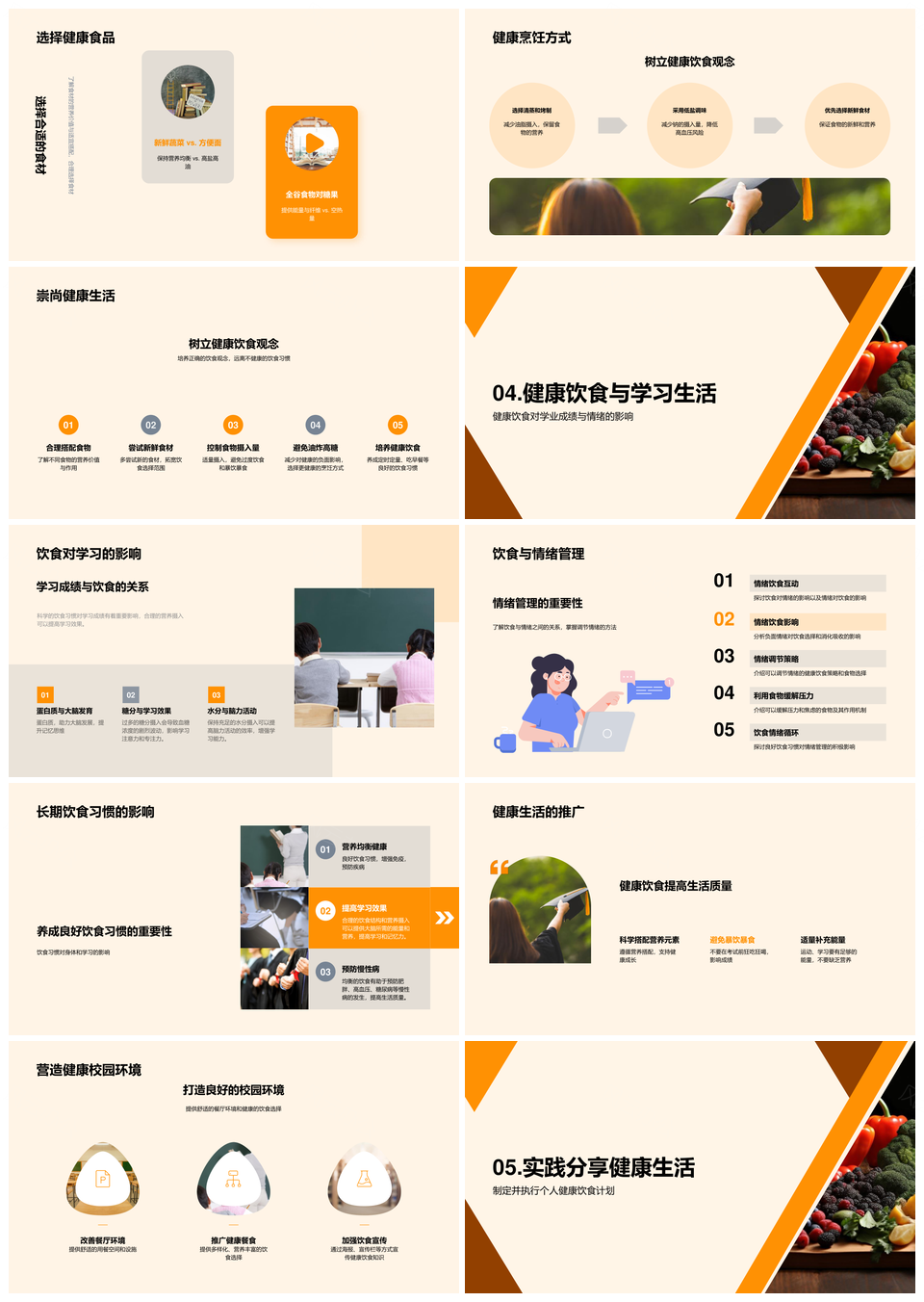 青少年健康饮食科学指导与营养支持PPT模板