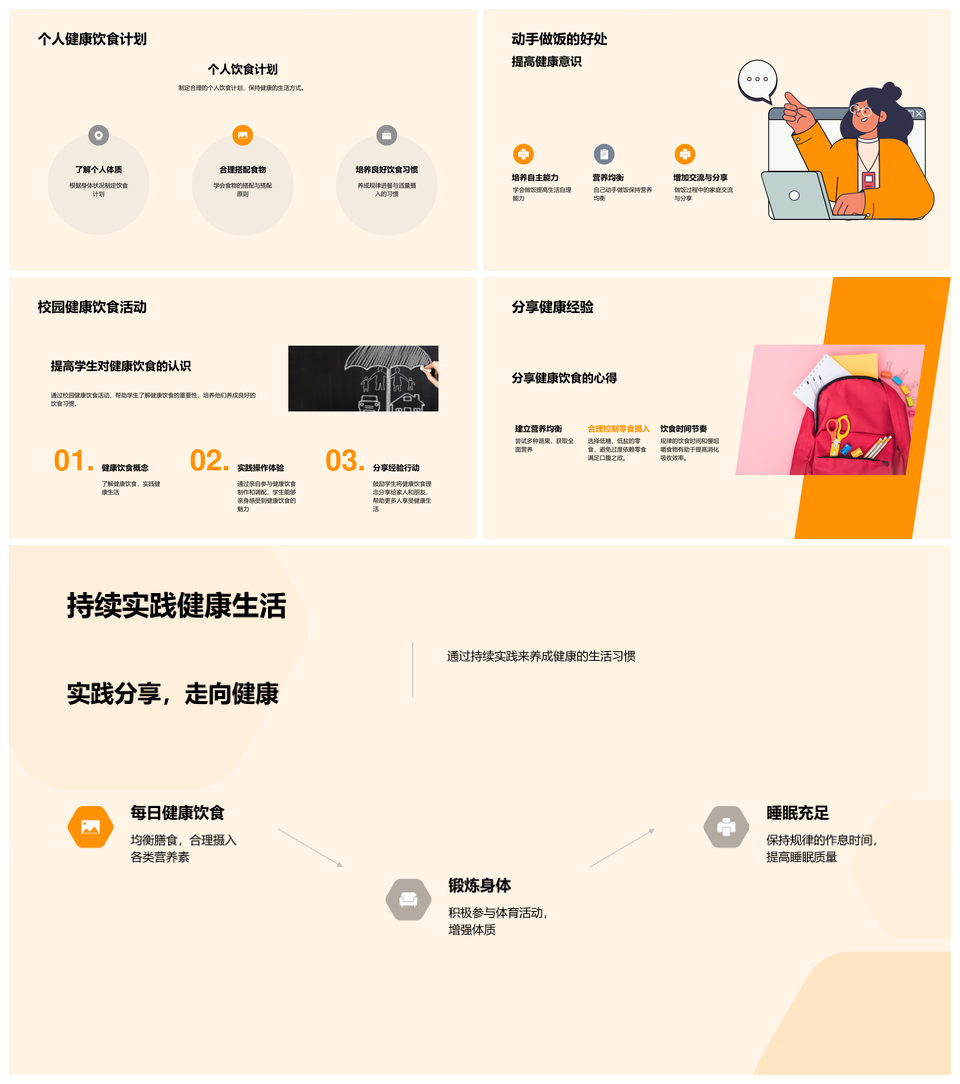 青少年健康饮食科学指导与营养支持PPT模板
