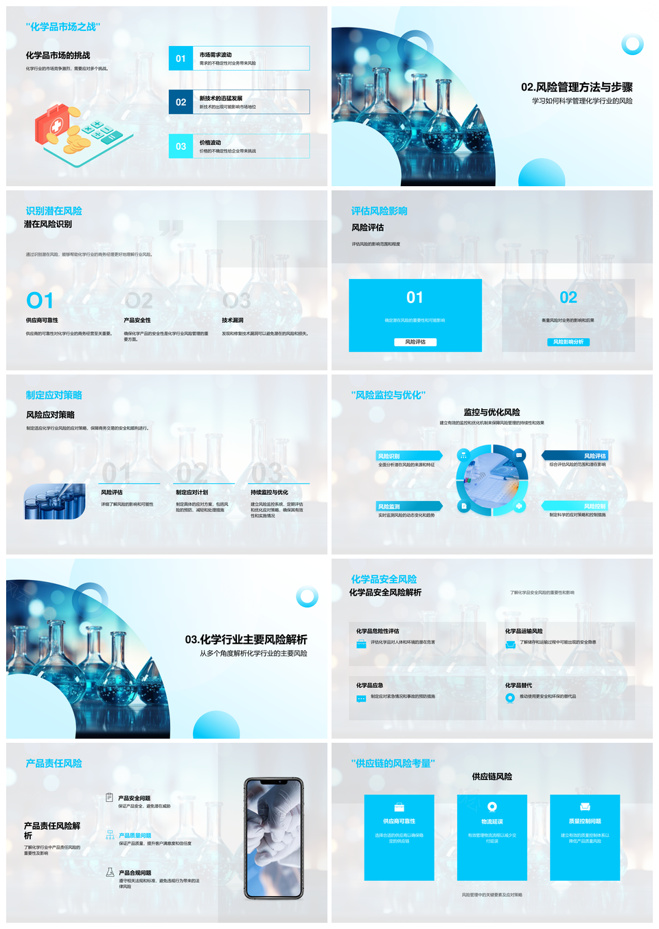 化学行业安全风险管理及应对策略PPT模板