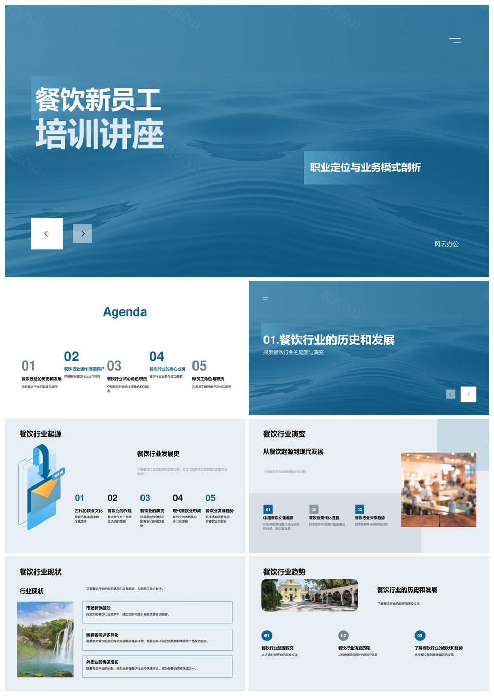 2025餐饮新员工培训行业起源服务流程讲座PPT模板