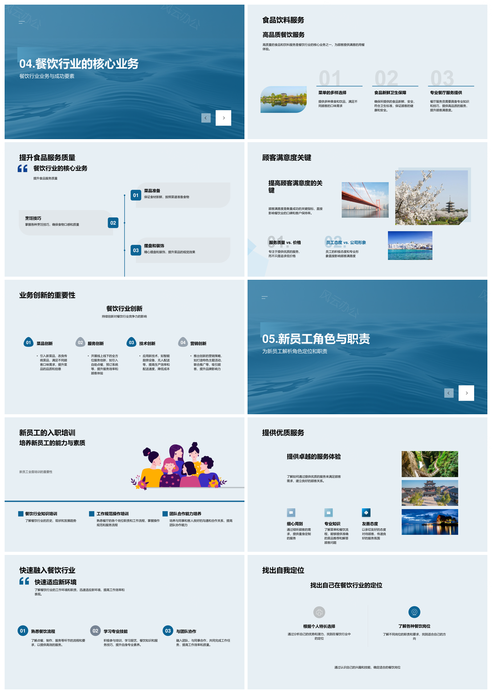 2025餐饮新员工培训行业起源服务流程讲座PPT模板