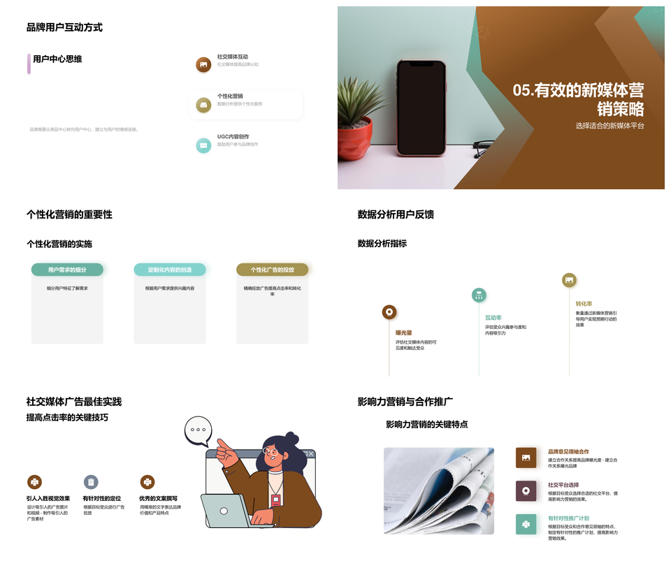 新媒体营销策略融合社交媒体移动互联AI大数据视频PPT模板