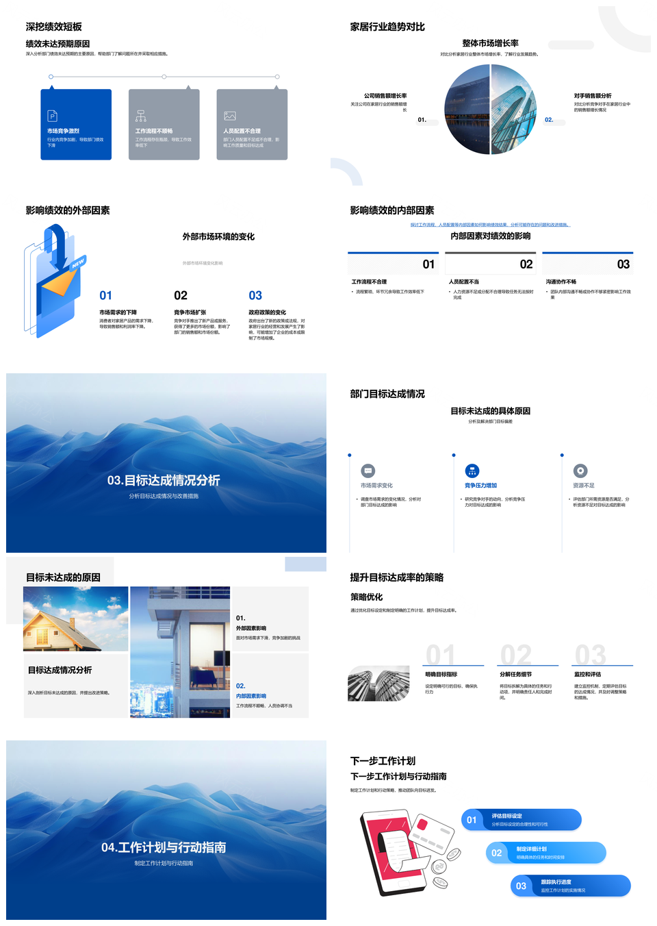 家居月度绩效目标分析调整部门工作流程PPT模板