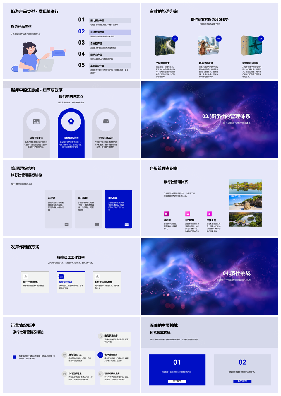 2025旅行社B2BB2C运营管理产品咨询培训课程PPT模板