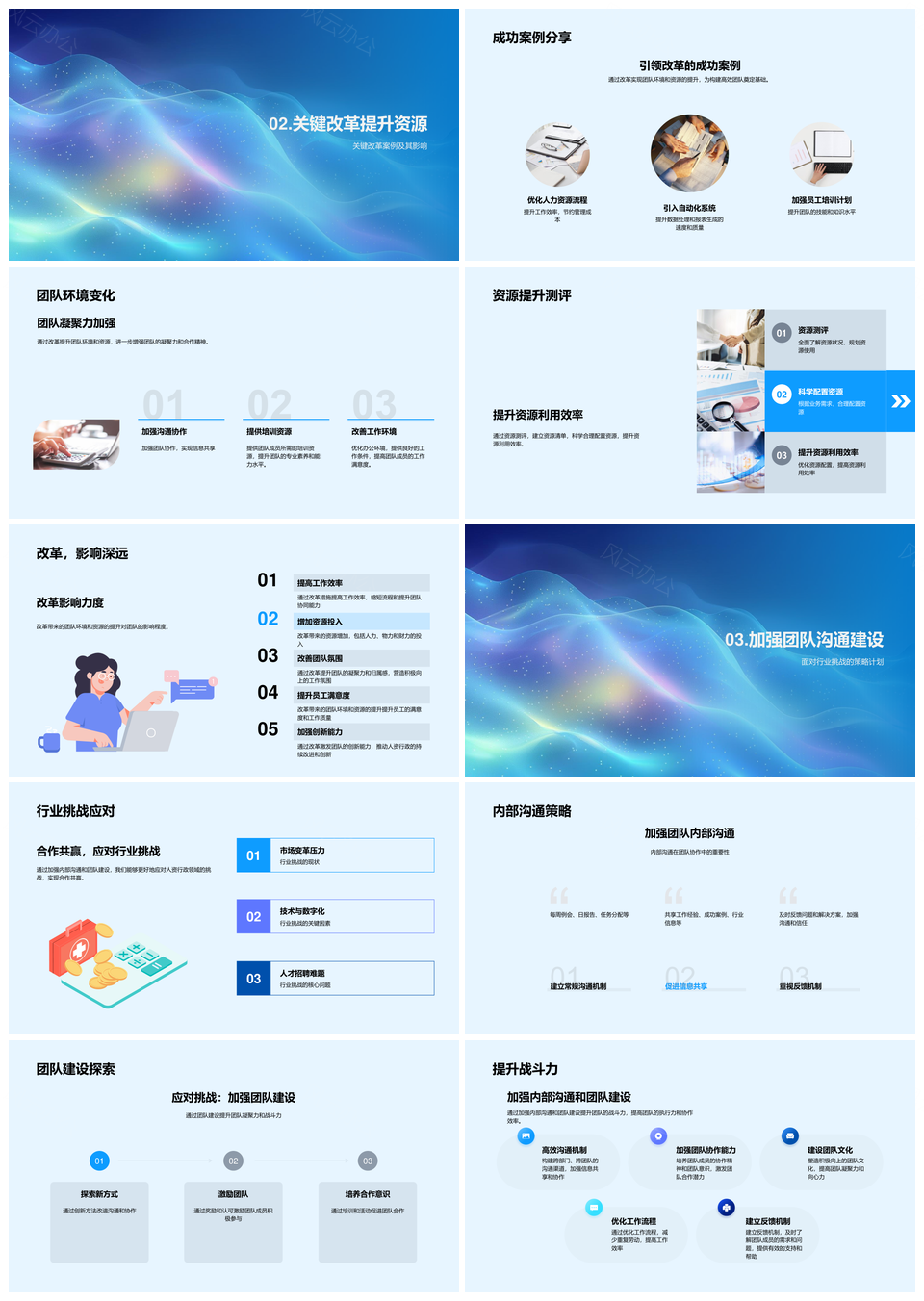 人资行政述职总结改革趋势挑战案例团队环境PPT模板