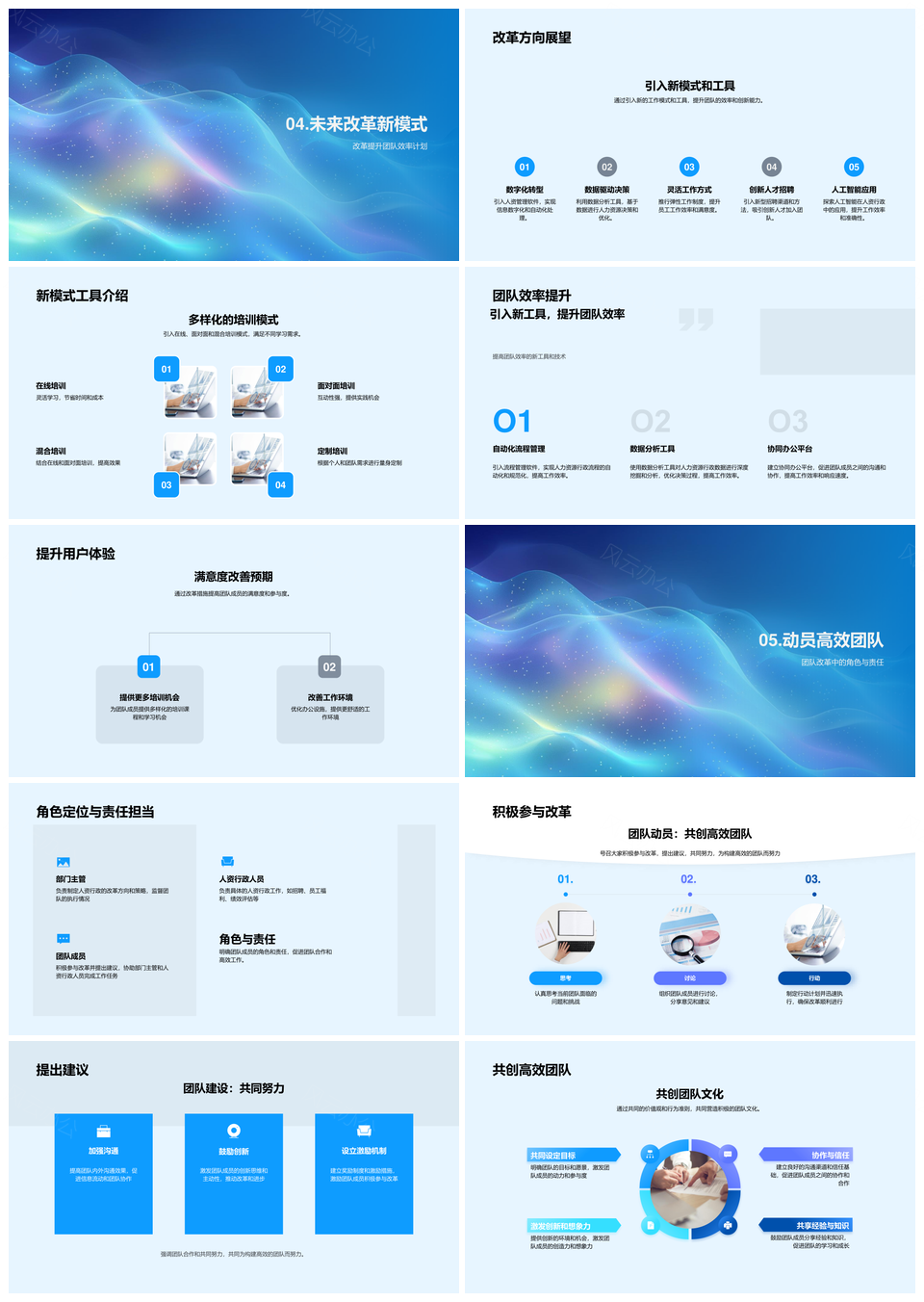 人资行政述职总结改革趋势挑战案例团队环境PPT模板