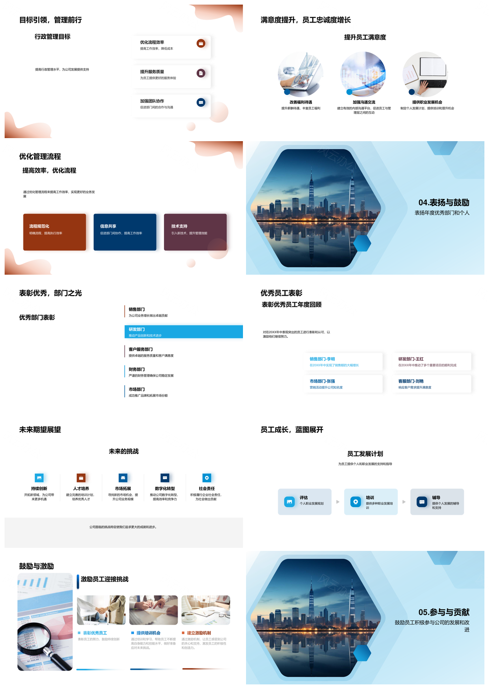 2025人资驱动企业进步筑公司大楼PPT模板