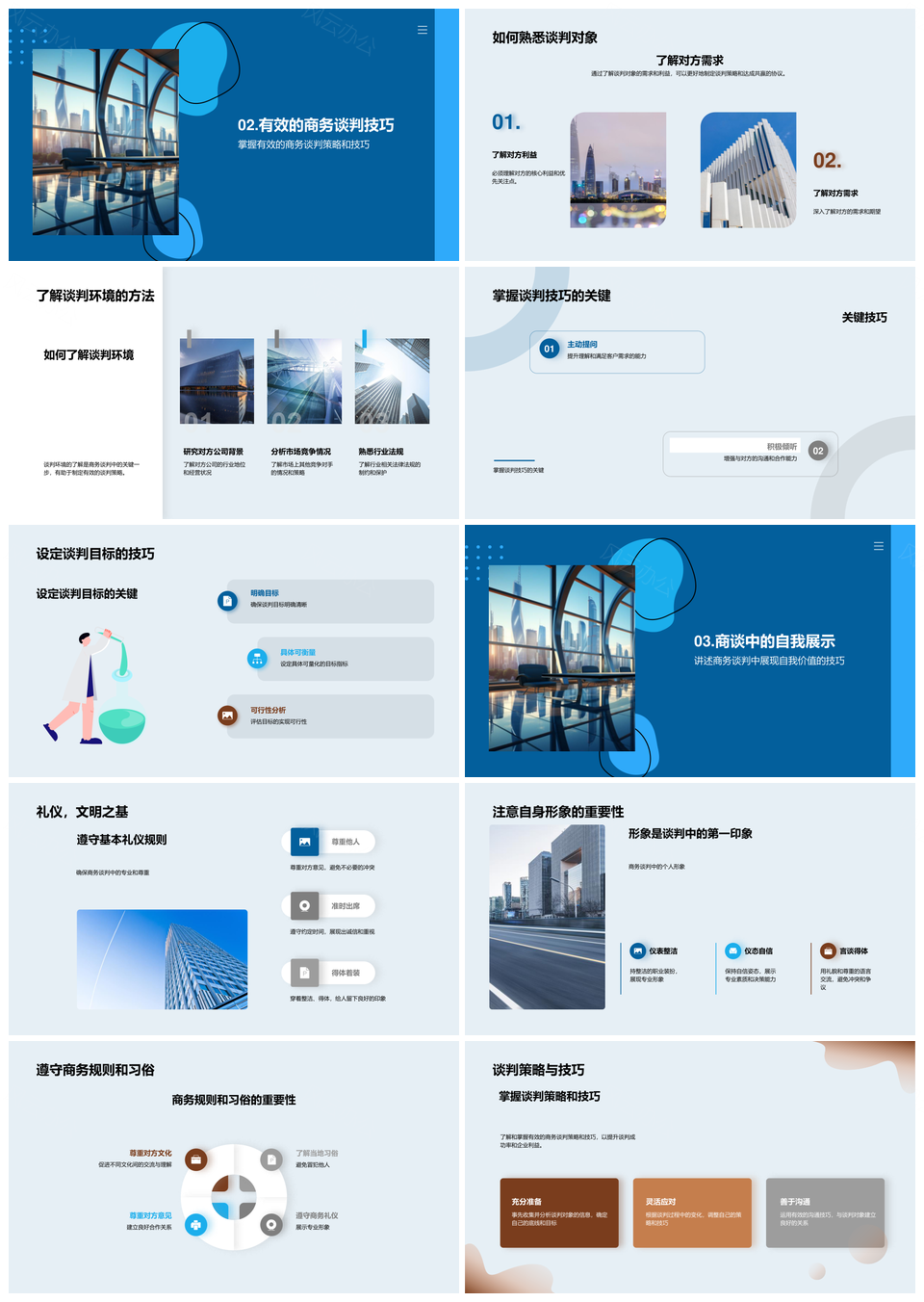 商务谈判礼仪提升企业形象与成功率PPT模板