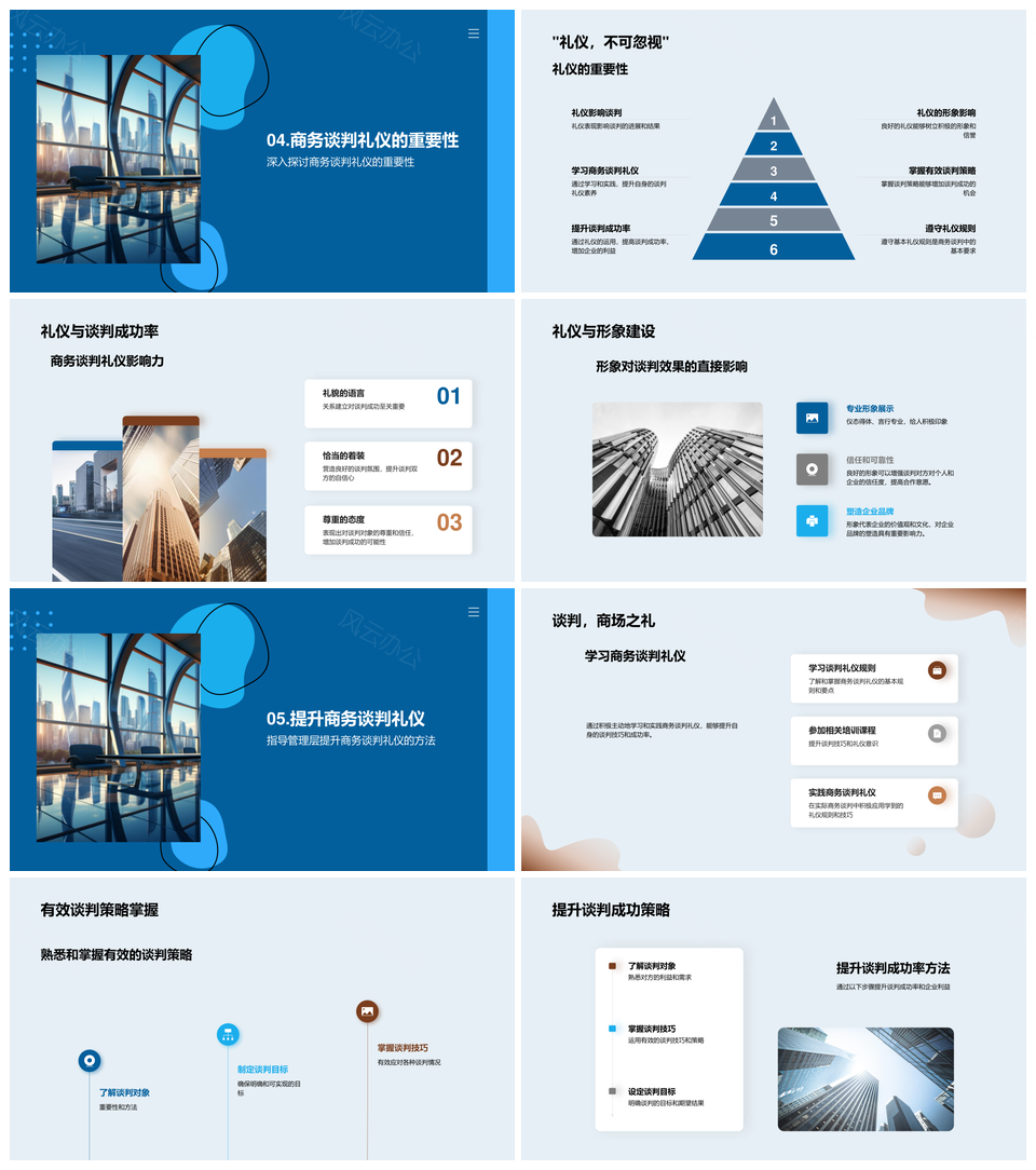 商务谈判礼仪提升企业形象与成功率PPT模板
