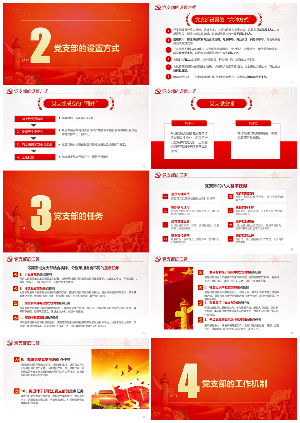 2025党支部工作条例制度规范细则方案PPT模板