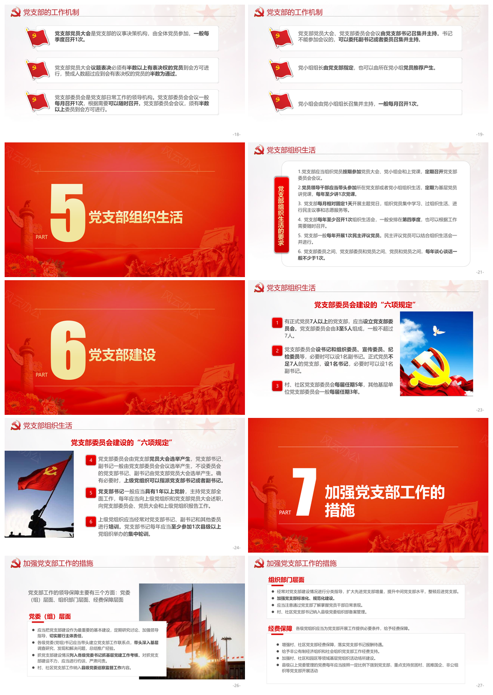 2025党支部工作条例制度规范细则方案PPT模板