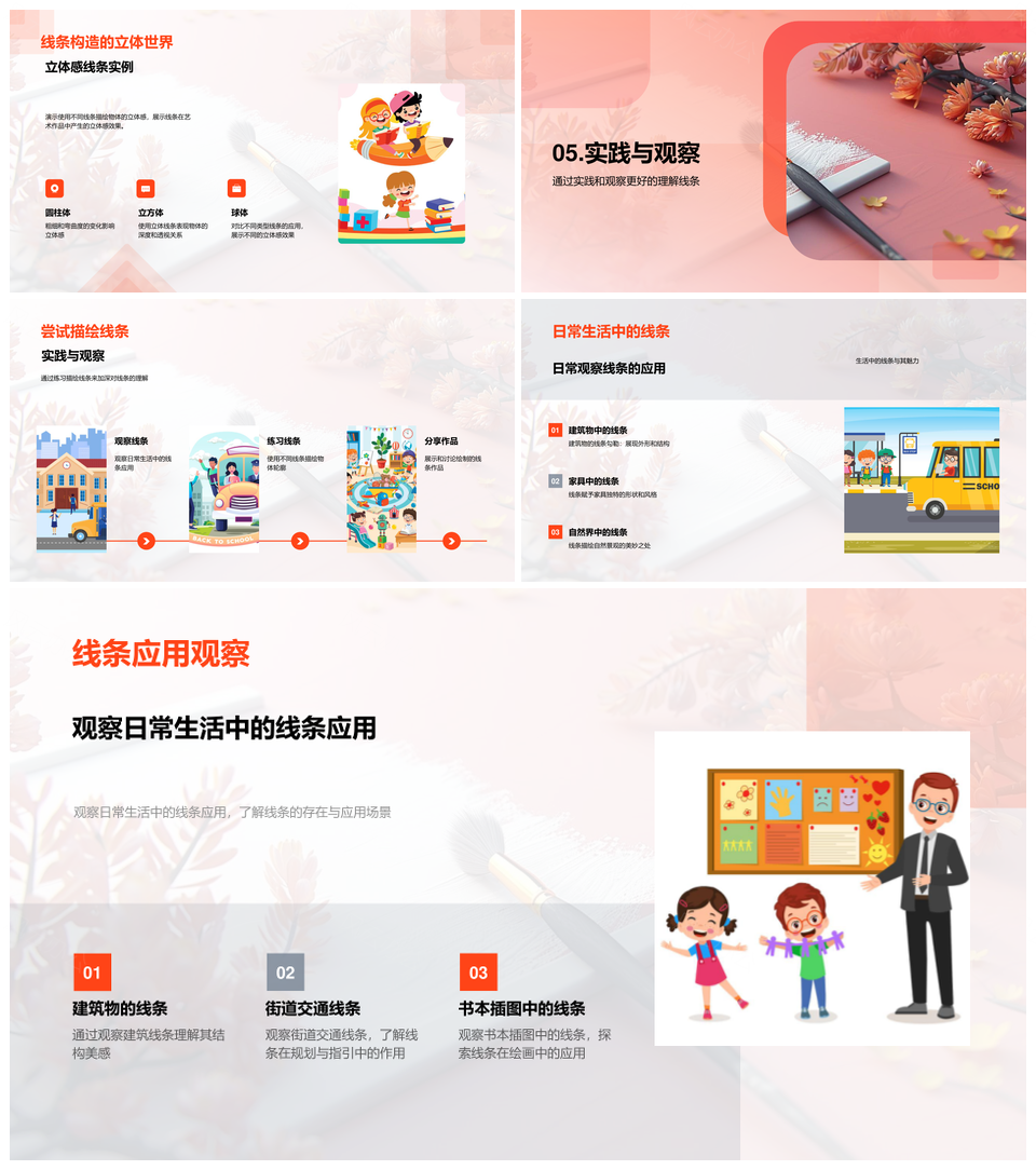 线条动态立体表现与空间实践观察PPT模板