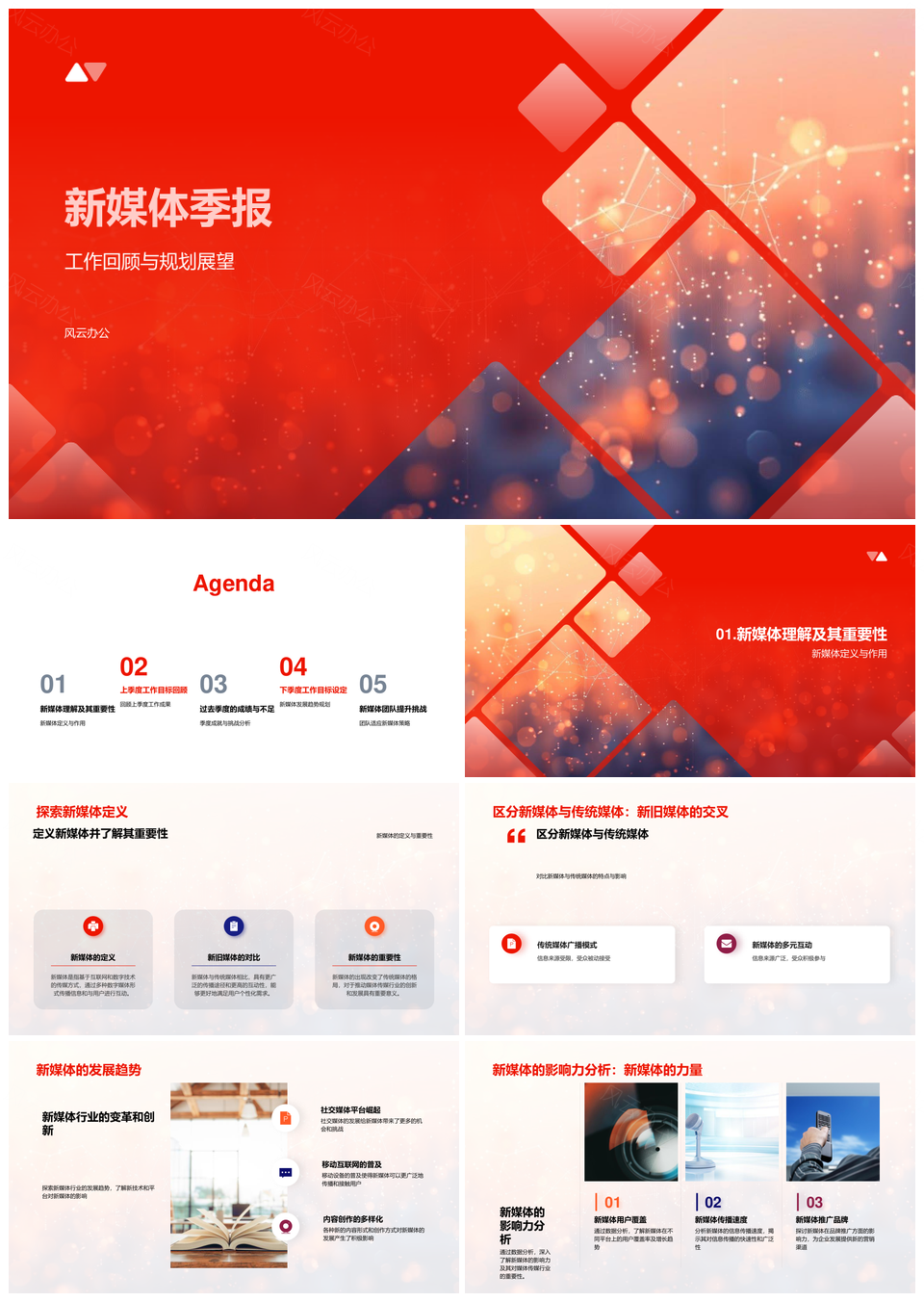 2025新媒体季度数据趋势分析总结目标传统媒体影响力对比PPT模板