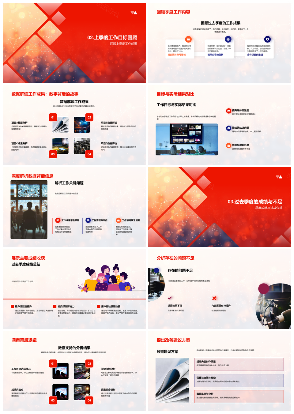 2025新媒体季度数据趋势分析总结目标传统媒体影响力对比PPT模板