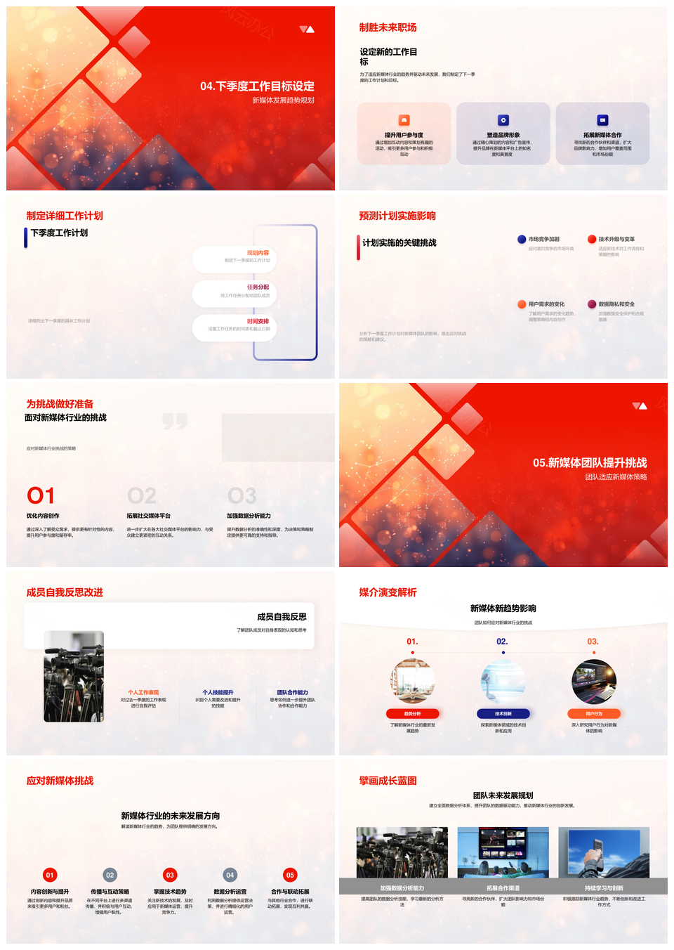 2025新媒体季度数据趋势分析总结目标传统媒体影响力对比PPT模板