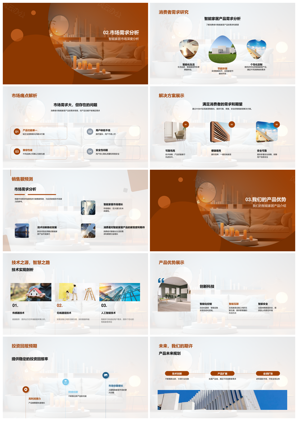 智能家居技术创新驱动市场需求投资回报高PPT模板