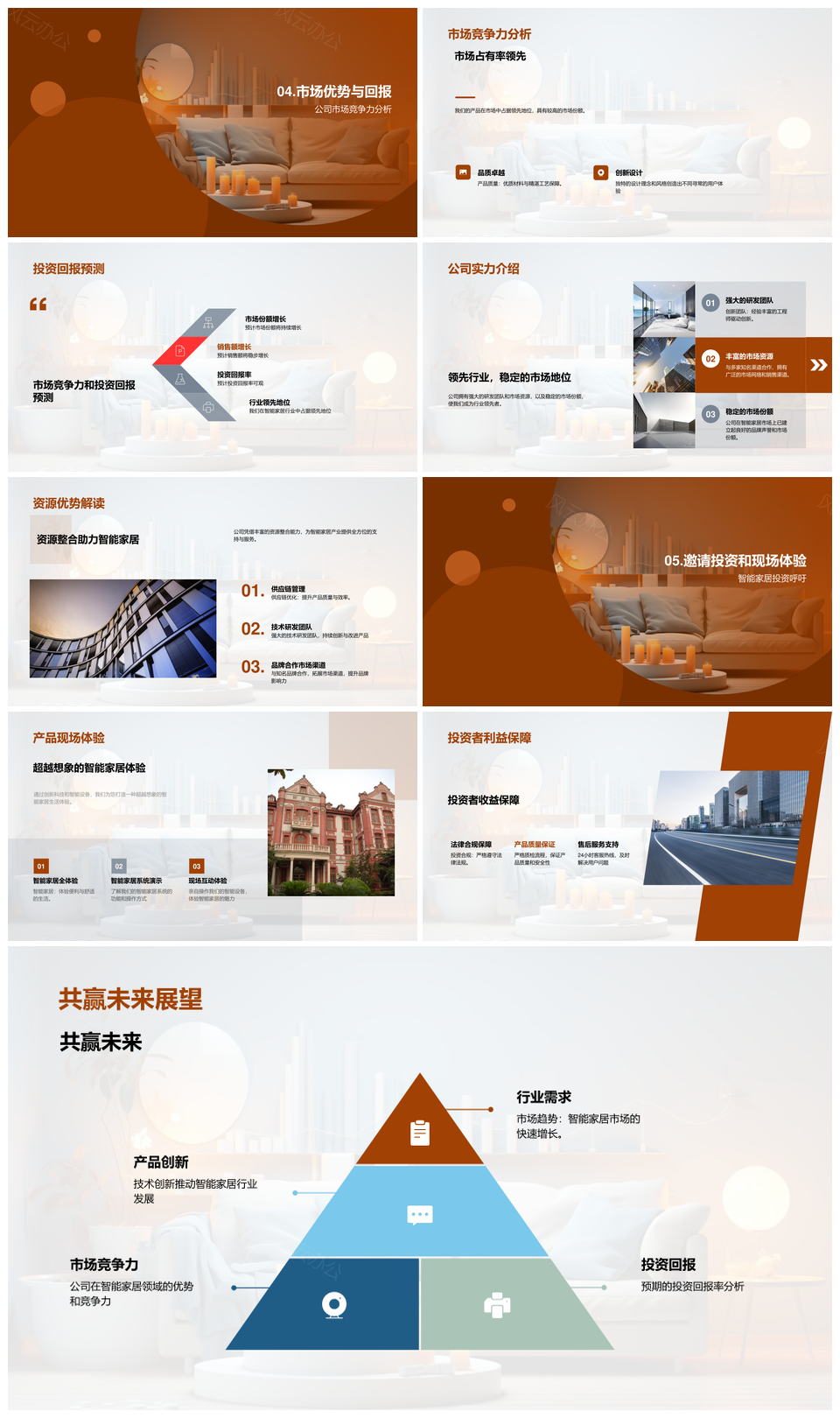 智能家居技术创新驱动市场需求投资回报高PPT模板