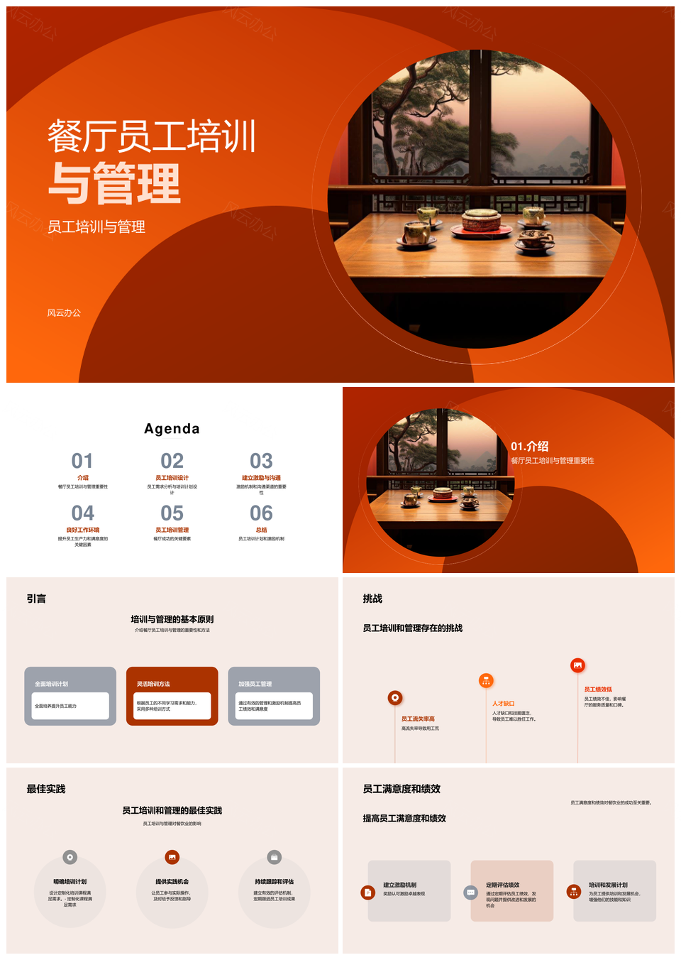 餐厅员工培训管理方法与绩效提升实践PPT模板
