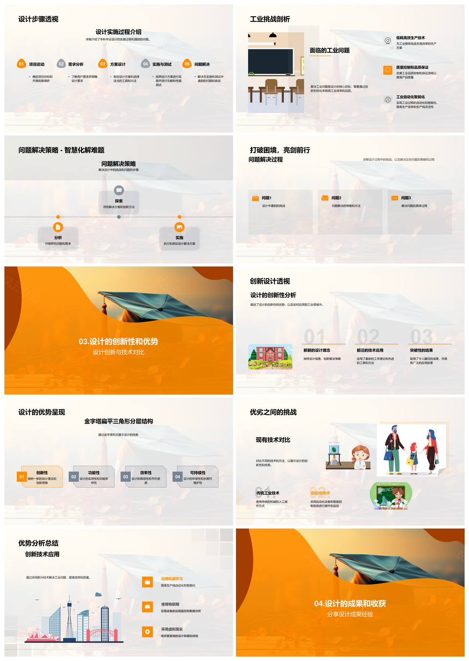 工业设计本科毕业设计工学实践创新PPT模板