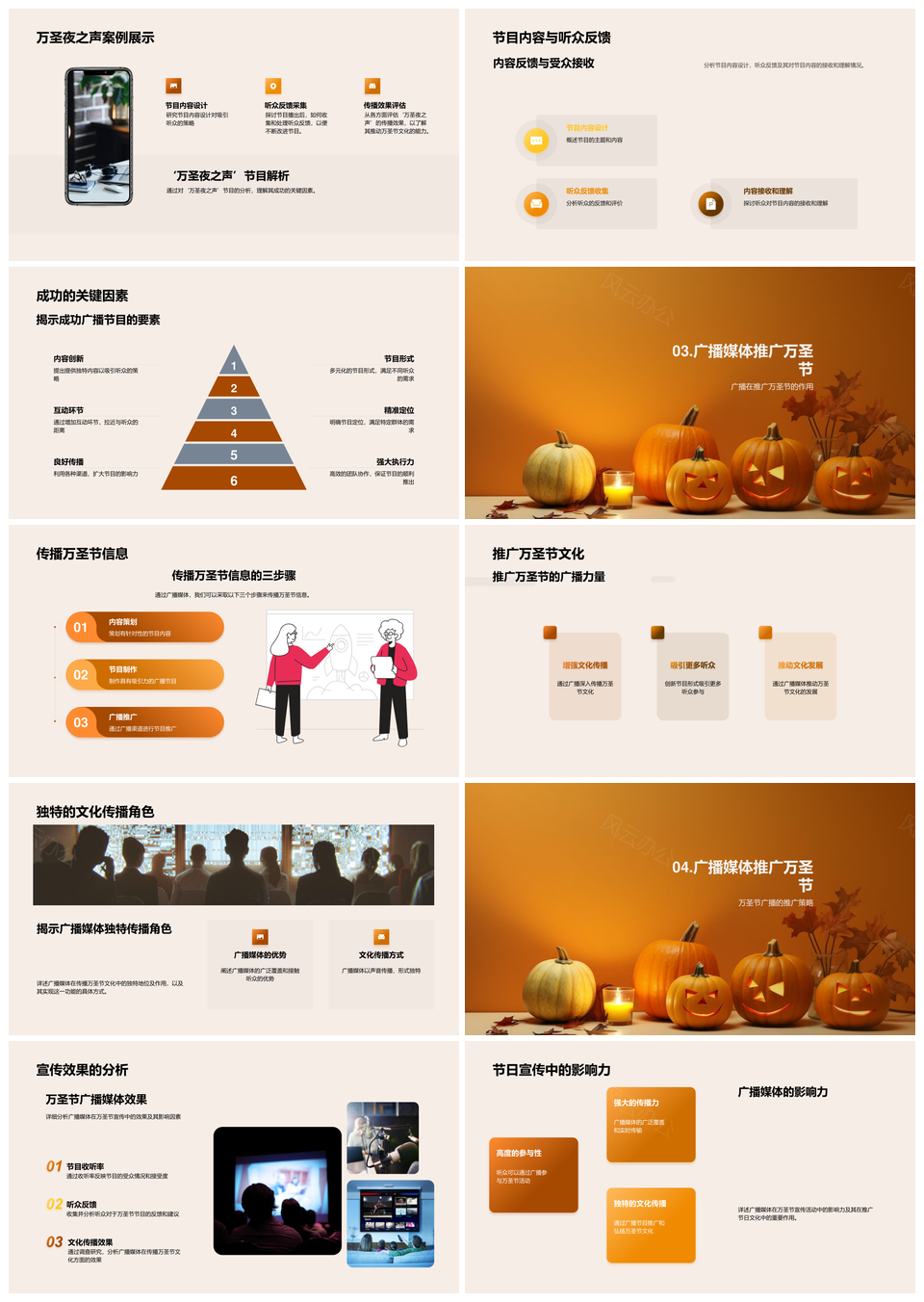 广播媒体万圣夜之声推广节日文化影响力PPT模板