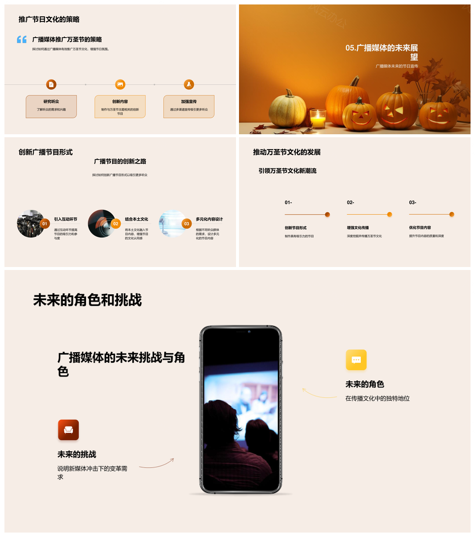 广播媒体万圣夜之声推广节日文化影响力PPT模板