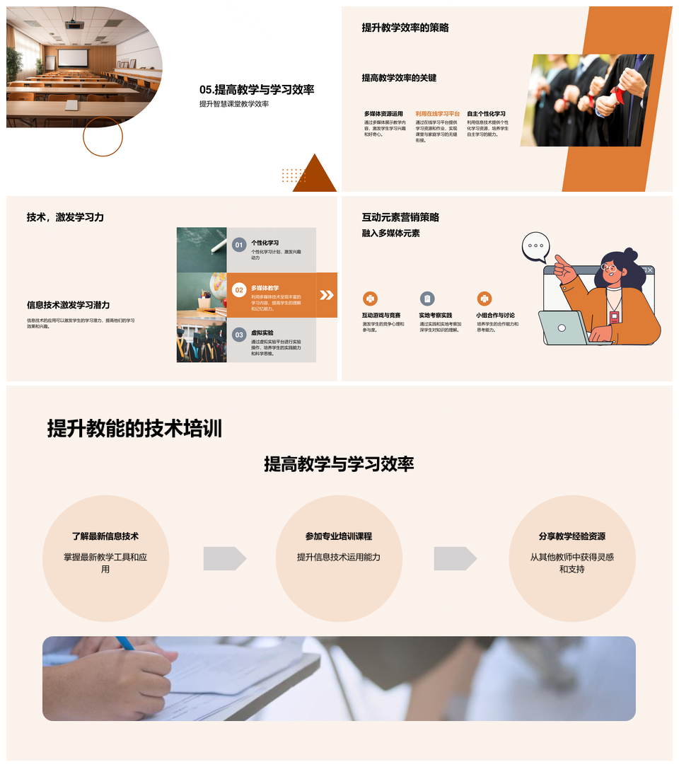 智慧课堂信息技术提升教学参与效能PPT模板