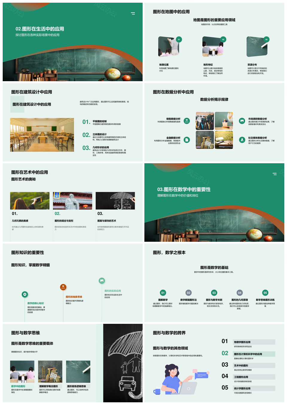 几何图形性质分类与数学应用PPT模板