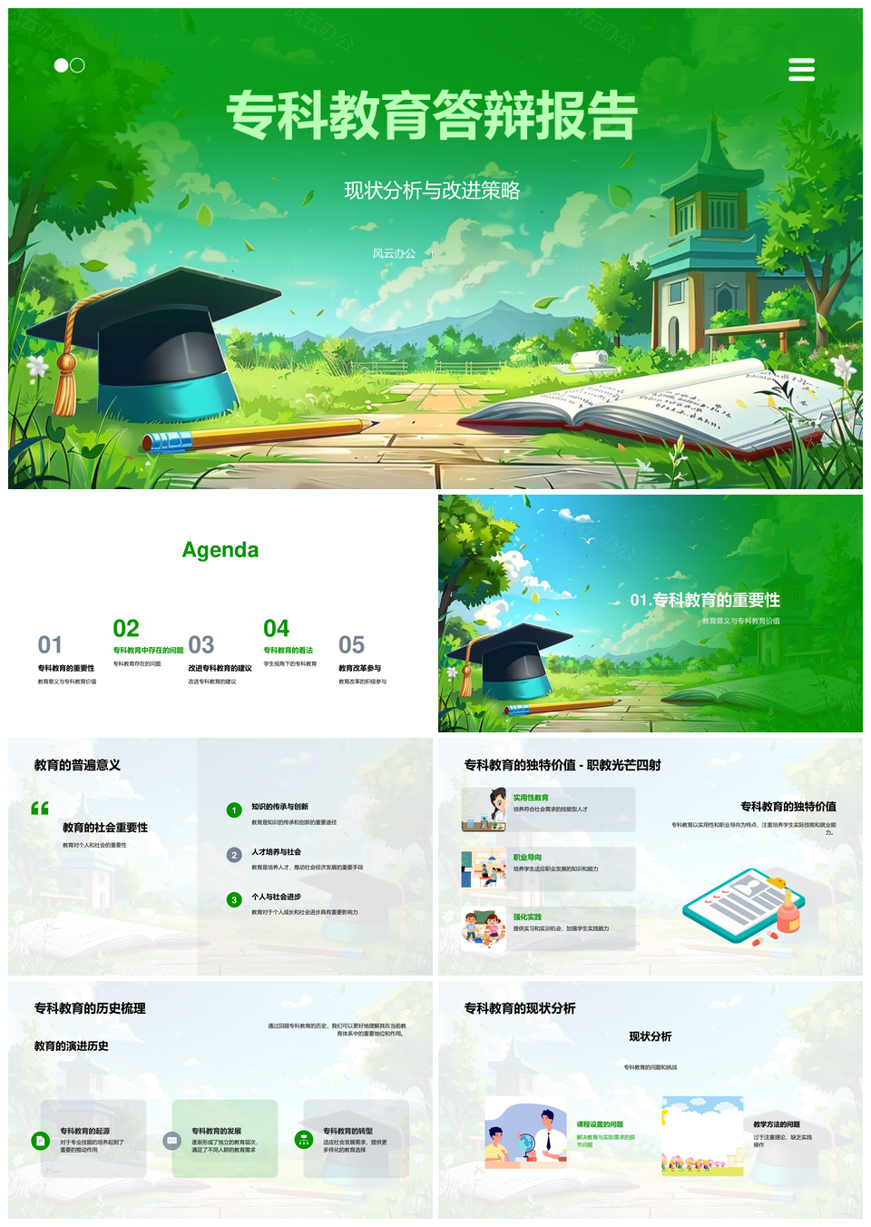 2025专科教育问题分析与改进策略探讨PPT模板