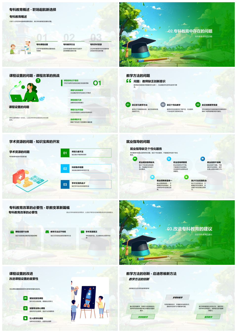 2025专科教育问题分析与改进策略探讨PPT模板