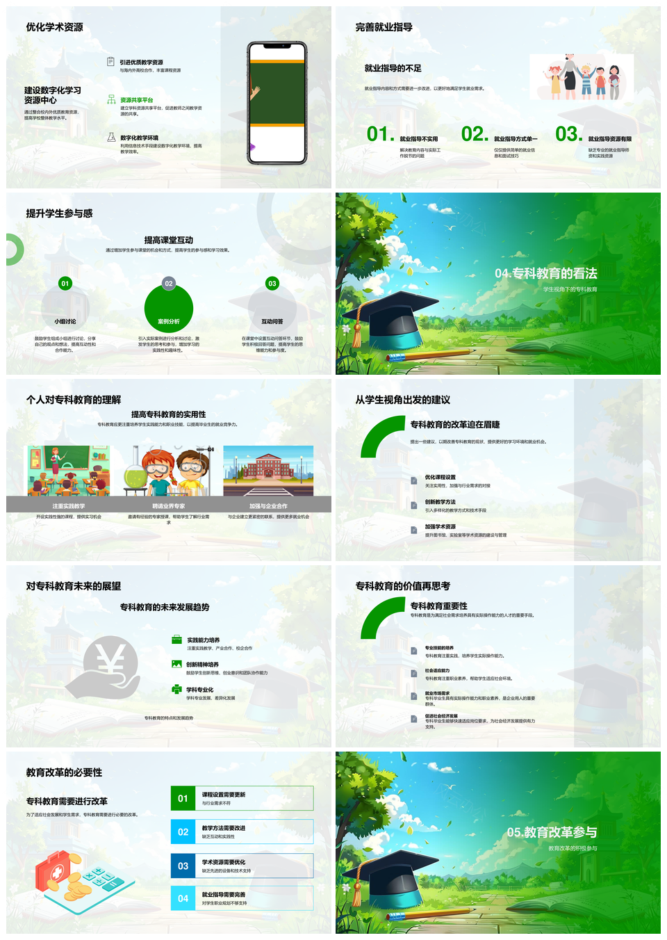 2025专科教育问题分析与改进策略探讨PPT模板