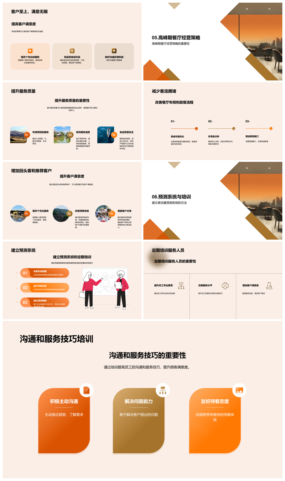 高峰期餐厅客流拥堵解决经营策略PPT模板