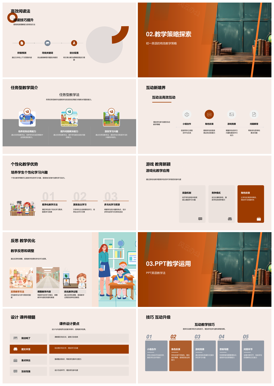 初一英语教学革新实践策略语法词汇任务互动个性化PPT模板