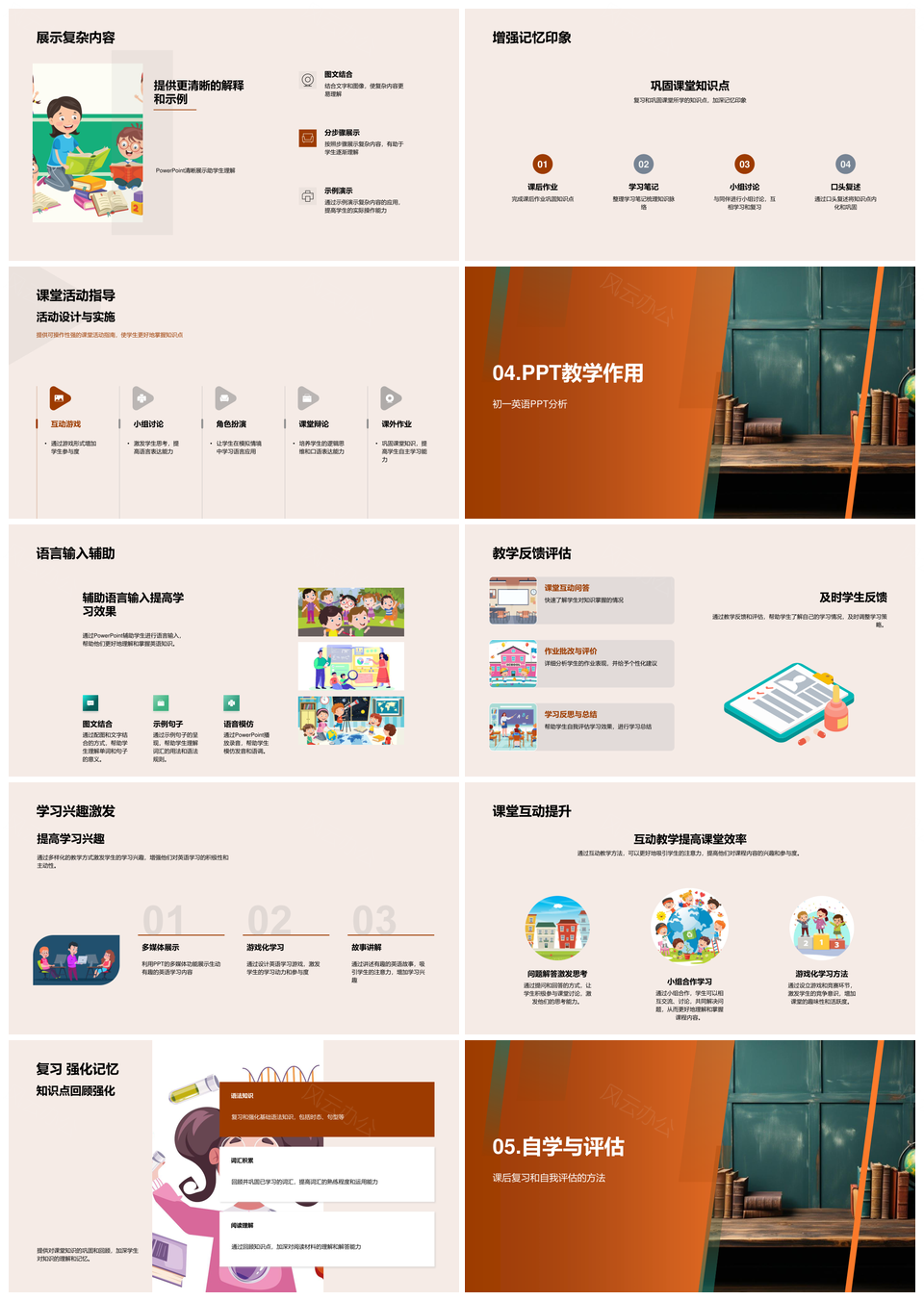 初一英语教学革新实践策略语法词汇任务互动个性化PPT模板