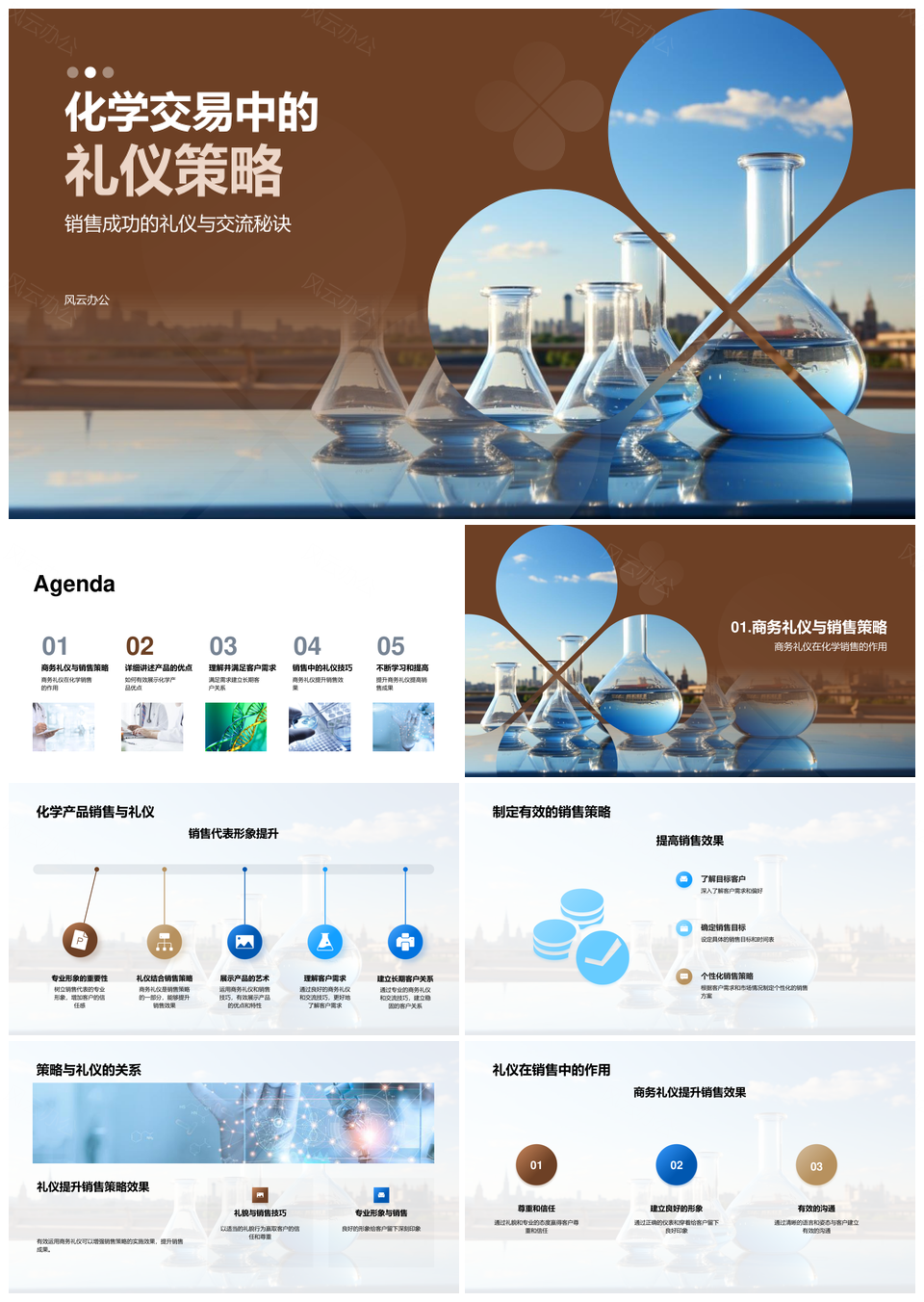 化学商务礼仪策略助力销售成功PPT模板