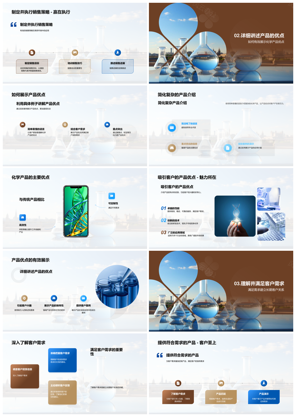 化学商务礼仪策略助力销售成功PPT模板