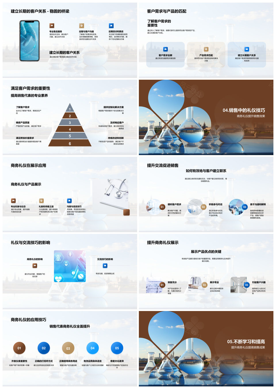 化学商务礼仪策略助力销售成功PPT模板