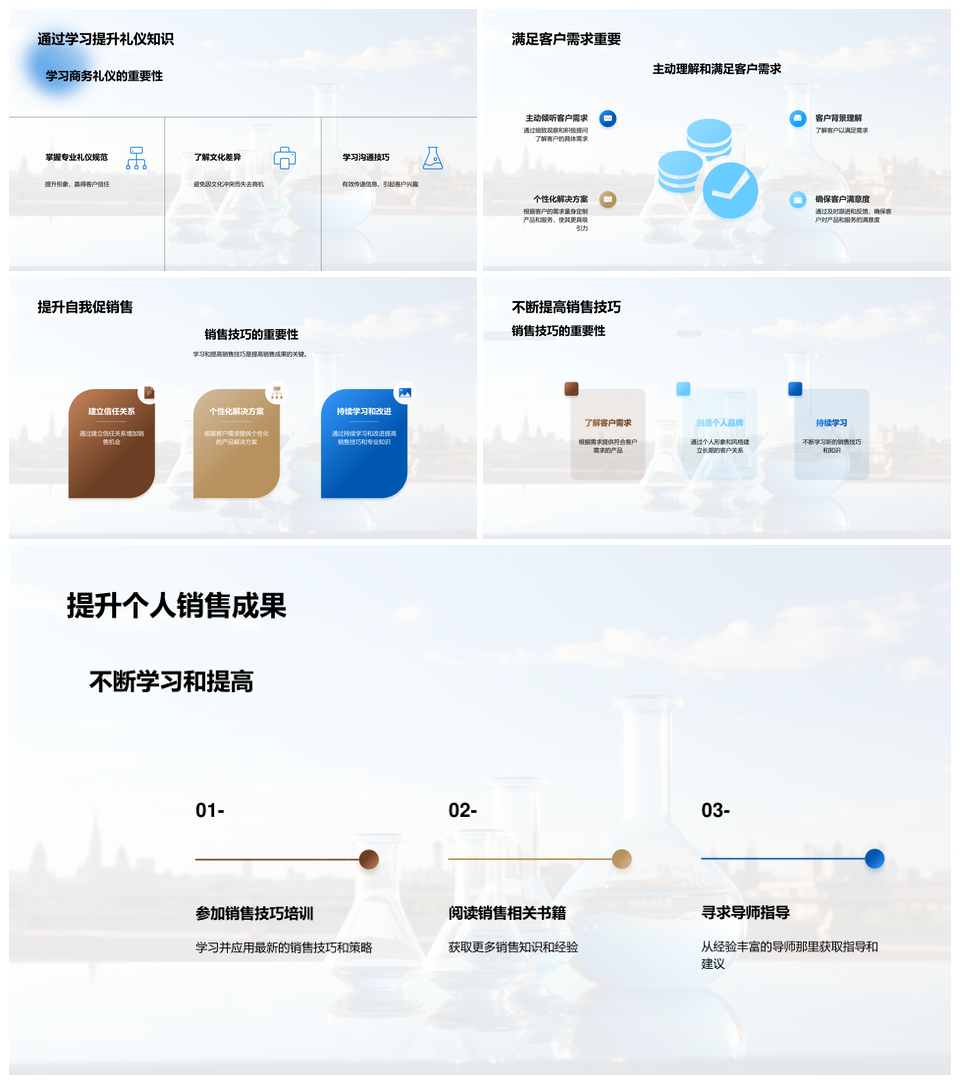 化学商务礼仪策略助力销售成功PPT模板
