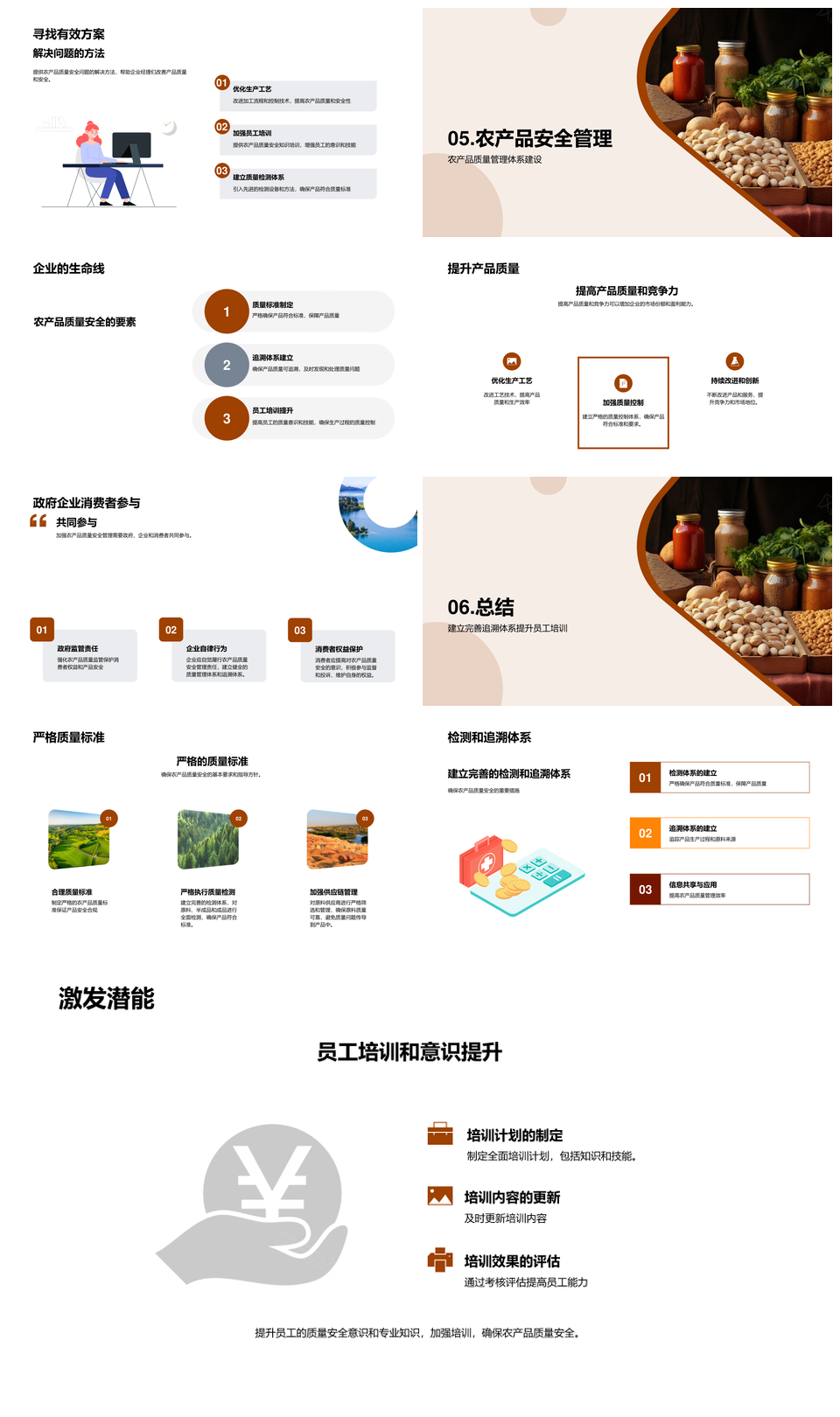 农林牧渔质安管理提品牌信誉护消费健康PPT模板