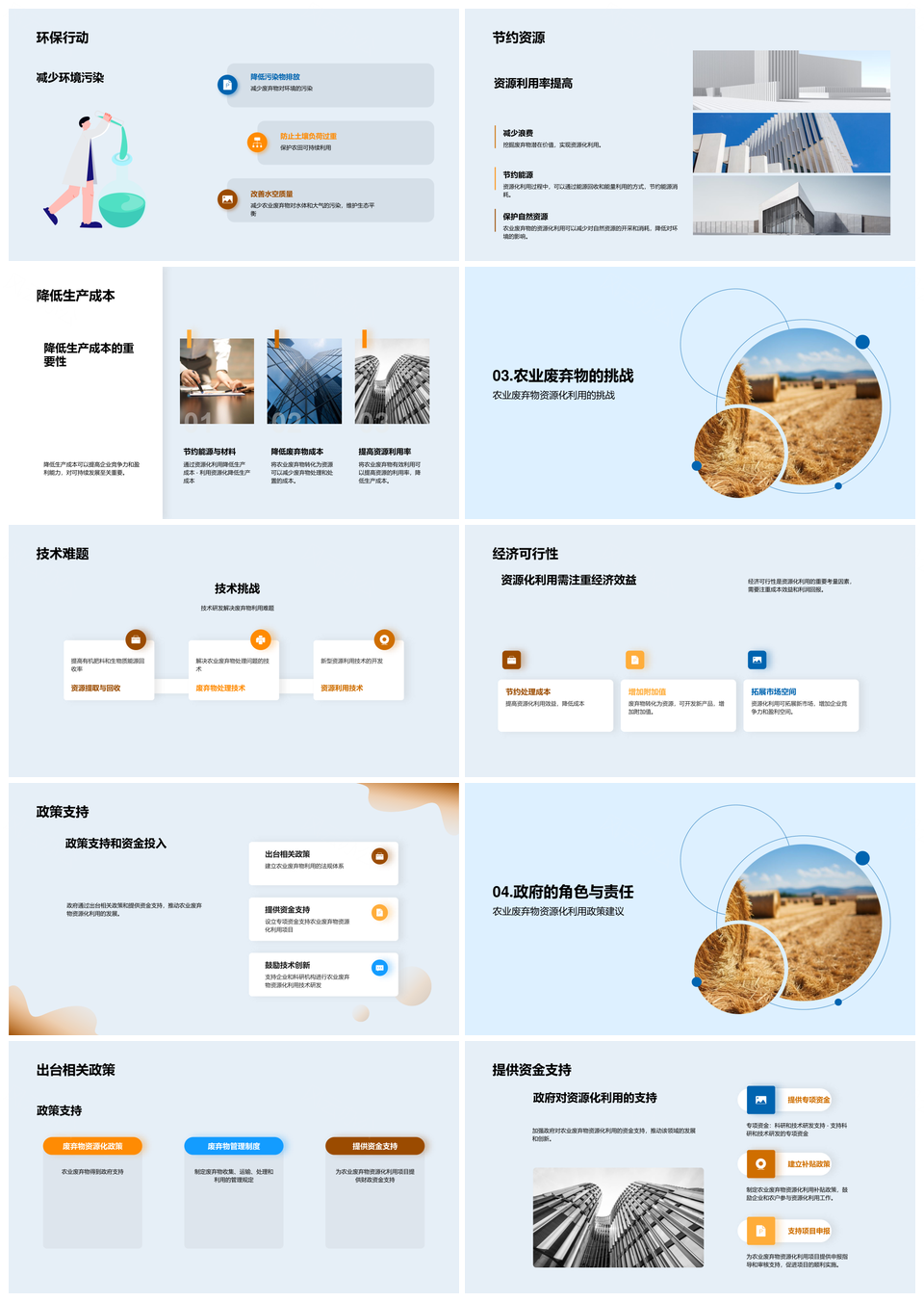 农业废弃物资源化利用技术政策推动绿色发展PPT模板