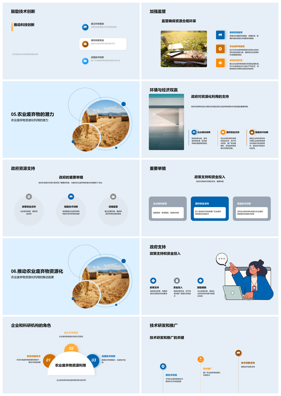 农业废弃物资源化利用技术政策推动绿色发展PPT模板