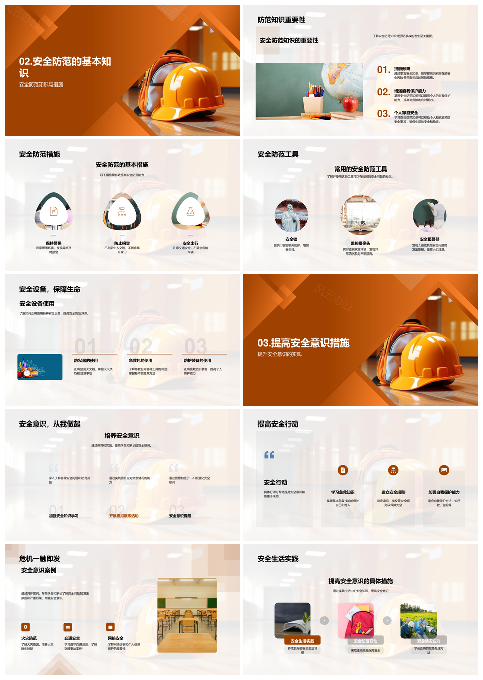 小学生安全头盔意识培养护航安全PPT模板