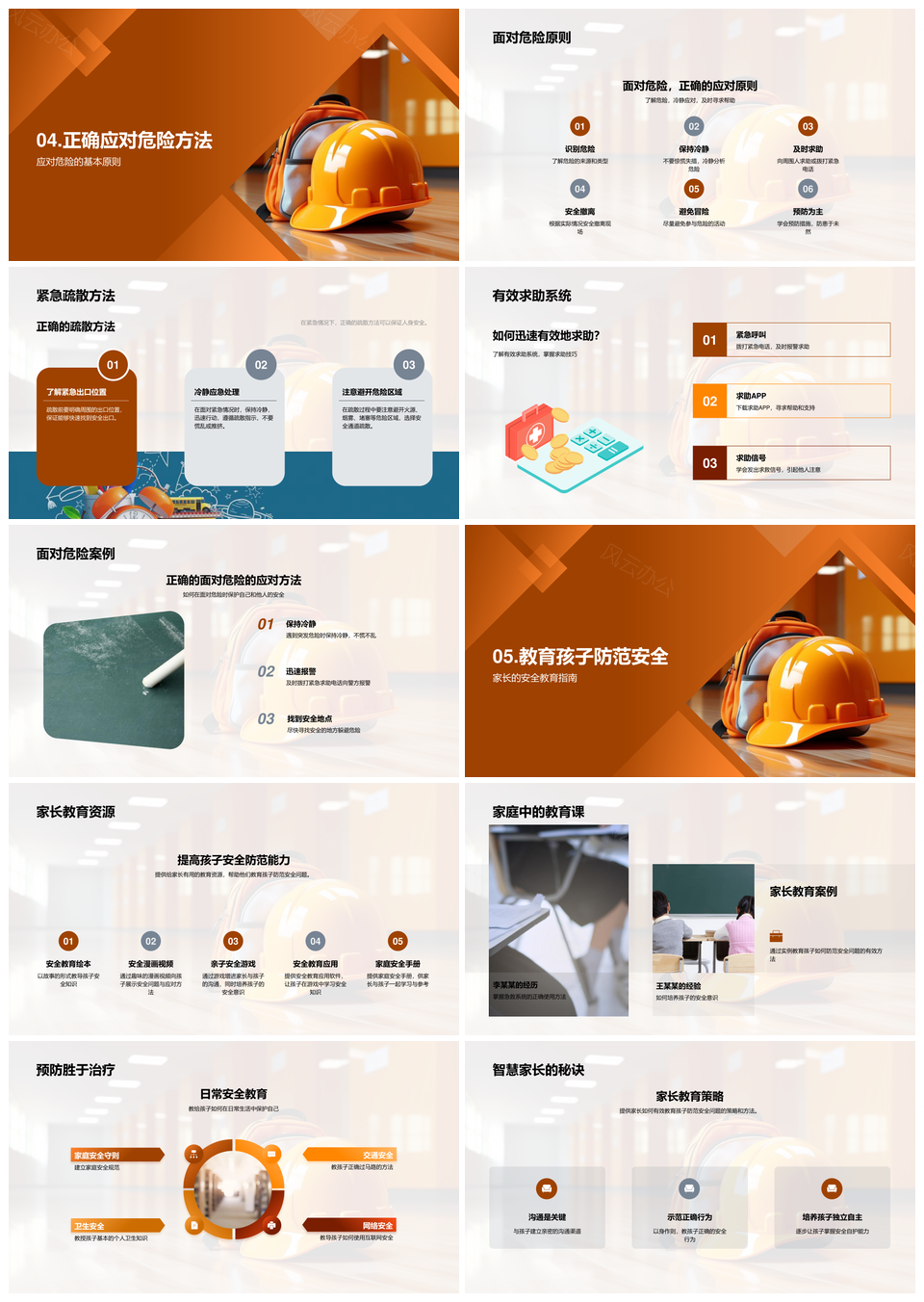 小学生安全头盔意识培养护航安全PPT模板