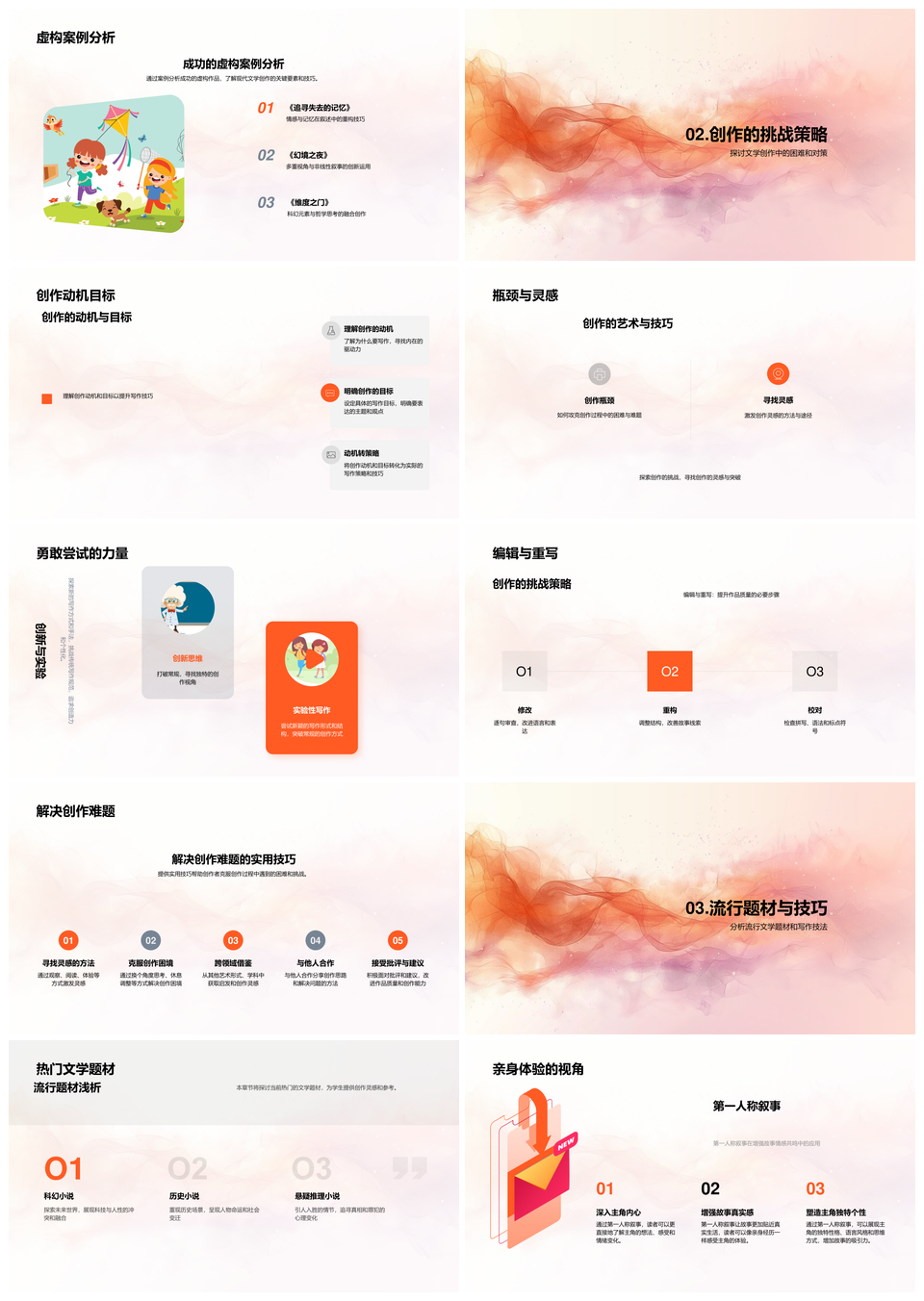 现代后现代文学实验创作多元研讨PPT模板