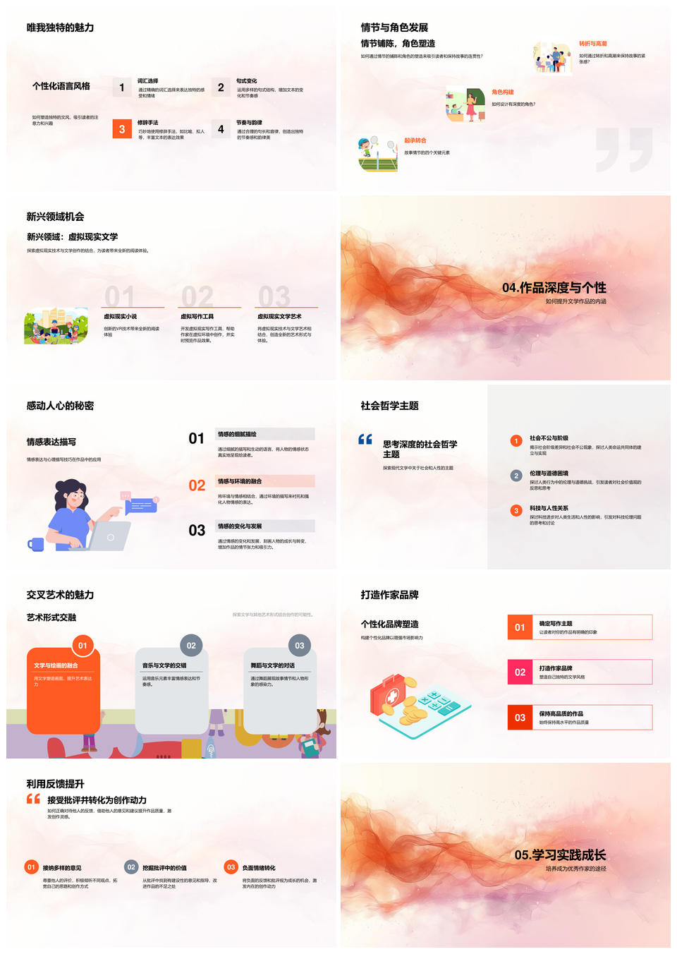 现代后现代文学实验创作多元研讨PPT模板