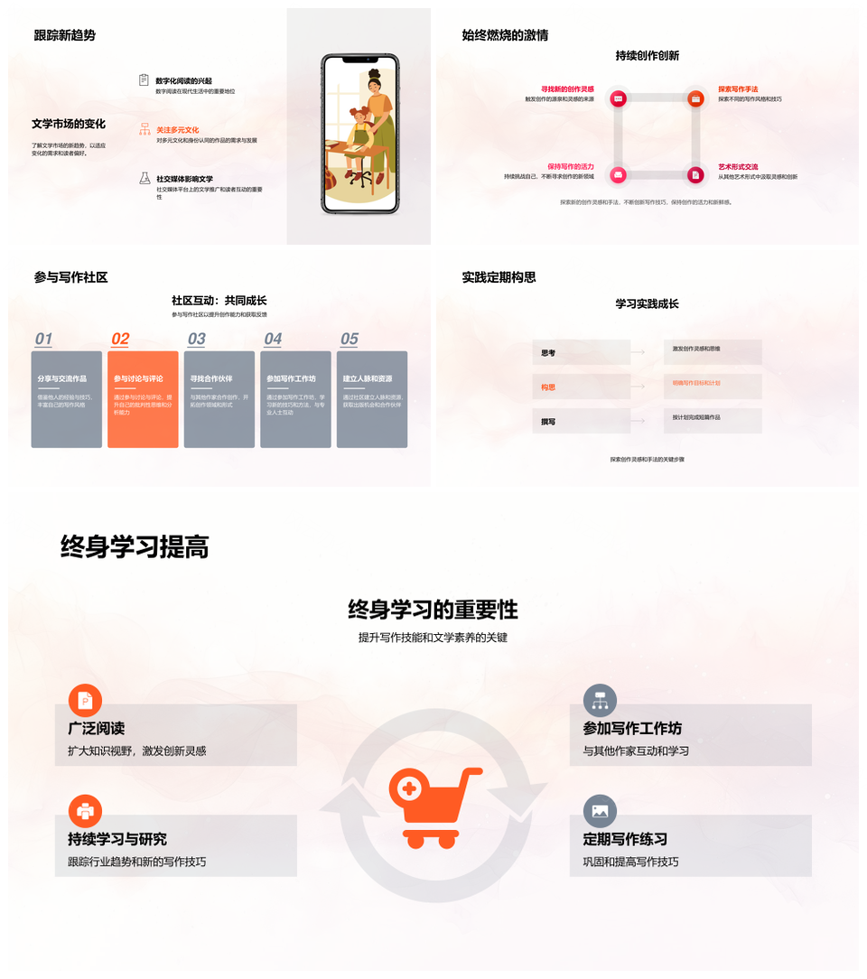 现代后现代文学实验创作多元研讨PPT模板