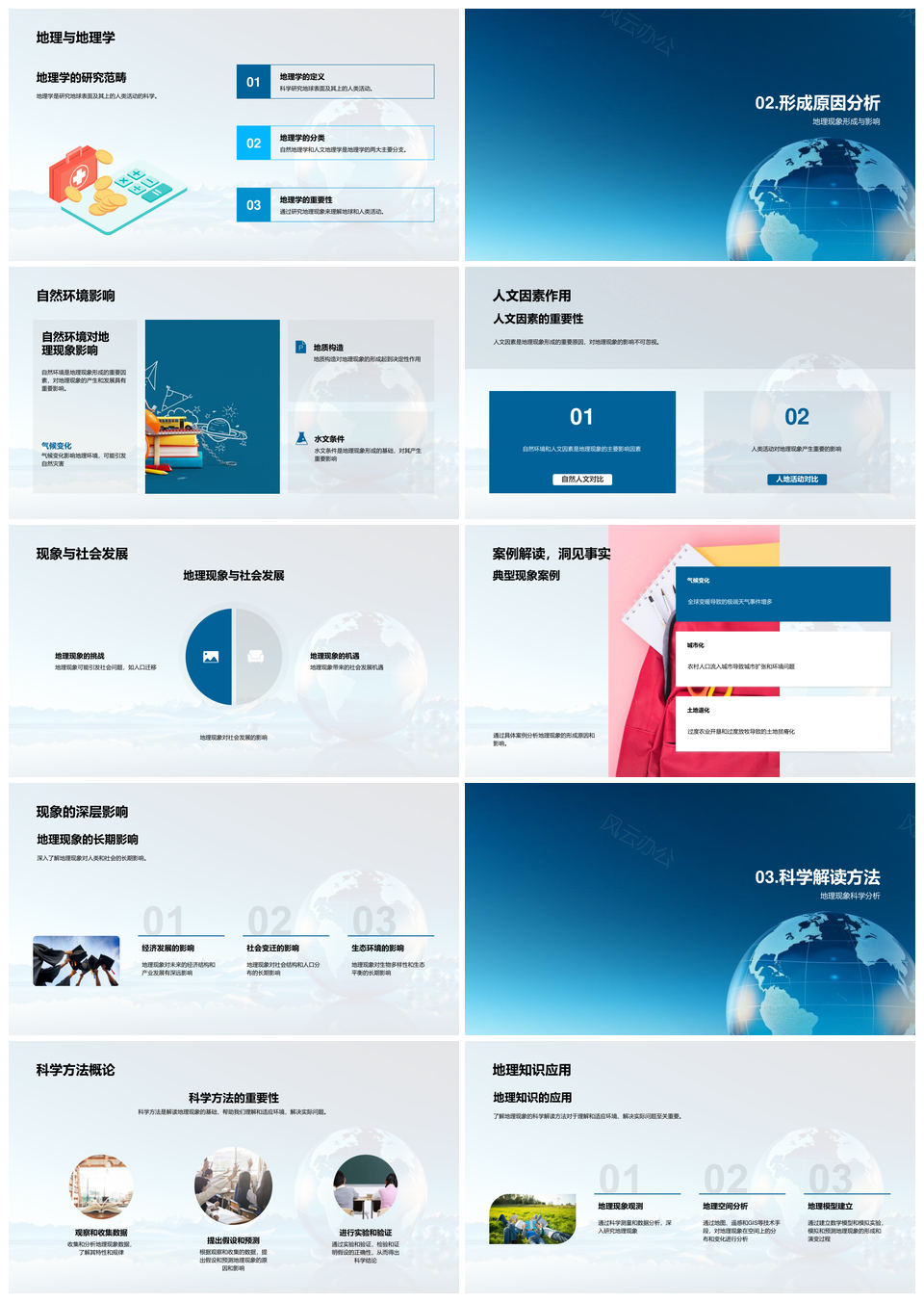 地理现象自然人口城市深度解析应用PPT模板
