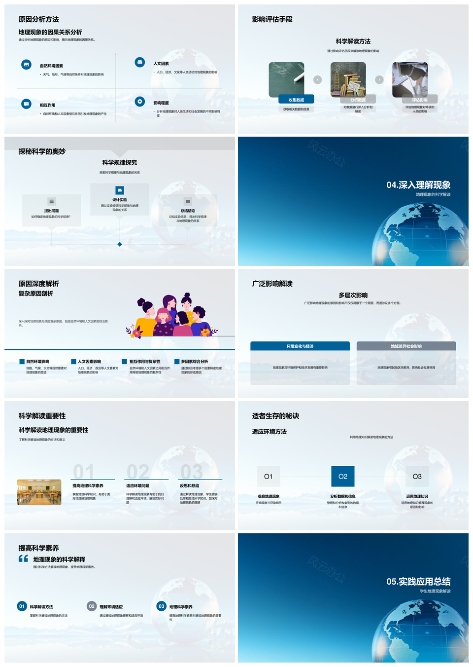 地理现象自然人口城市深度解析应用PPT模板